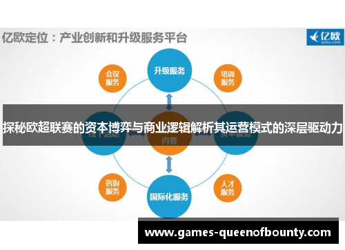 探秘欧超联赛的资本博弈与商业逻辑解析其运营模式的深层驱动力
