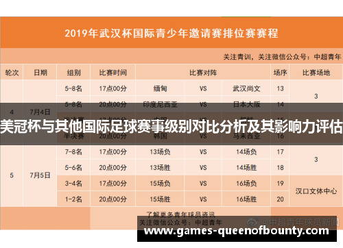 美冠杯与其他国际足球赛事级别对比分析及其影响力评估