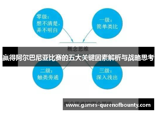 赢得阿尔巴尼亚比赛的五大关键因素解析与战略思考