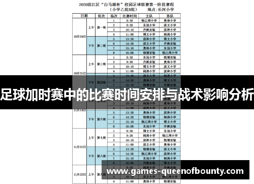 足球加时赛中的比赛时间安排与战术影响分析 足球加时赛中的比赛时间安排与战术影响分析