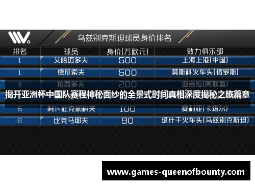 揭开亚洲杯中国队赛程神秘面纱的全景式时间真相深度揭秘之旅篇章