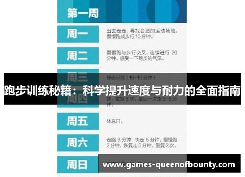 跑步训练秘籍：科学提升速度与耐力的全面指南