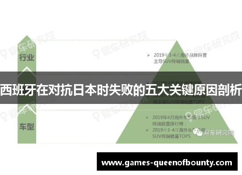 西班牙在对抗日本时失败的五大关键原因剖析