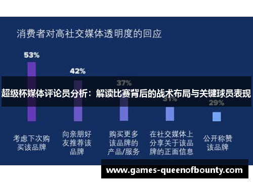 超级杯媒体评论员分析：解读比赛背后的战术布局与关键球员表现