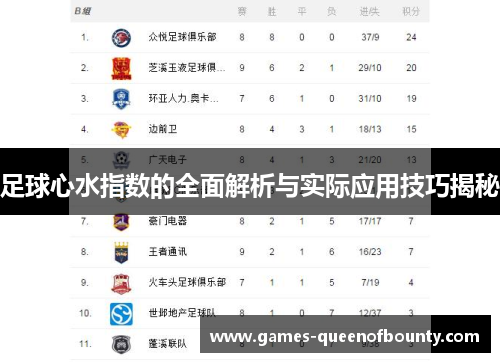 足球心水指数的全面解析与实际应用技巧揭秘 足球心水指数的全面解析与实际应用技巧揭秘