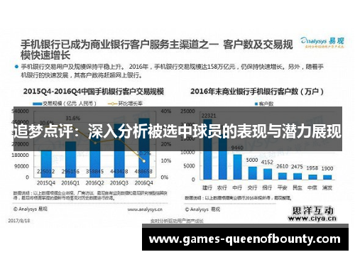 追梦点评:深入分析被选中球员的表现与潜力展现 追梦点评:深入分析被选中球员的表现与潜力展现