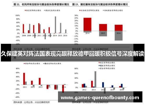 久保建英对阵法国表现亮眼释放德甲回暖积极信号深度解读