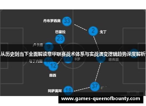 从历史到当下全面解读意甲联赛战术体系与实战演变逻辑趋势深度解析 从历史到当下全面解读意甲联赛战术体系与实战演变逻辑趋势深度解析