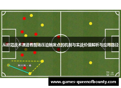 从欧冠战术演进看前场压迫触发点的机制与实战价值解析与应用路径 从欧冠战术演进看前场压迫触发点的机制与实战价值解析与应用路径