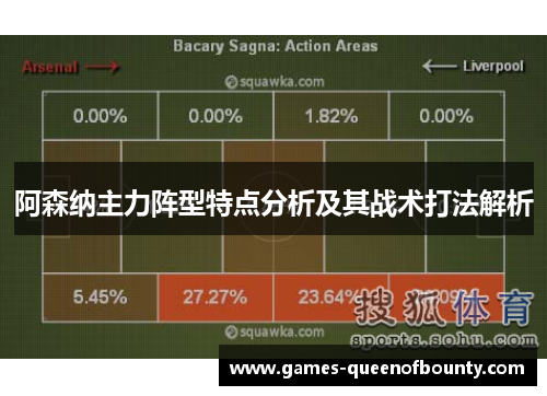 阿森纳主力阵型特点分析及其战术打法解析 阿森纳主力阵型特点分析及其战术打法解析